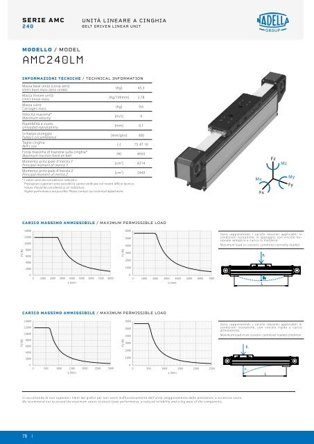 NADELLA Linear Axes - Catalogue (2)