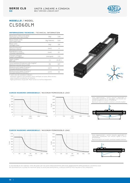 NADELLA Linear Axes - Catalogue (2)