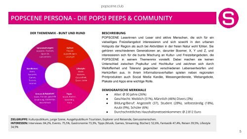 Mediadaten POPSCENE 2023