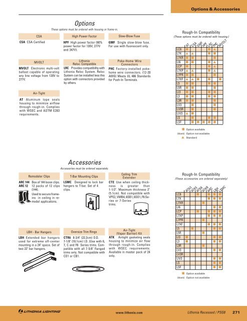 Sections