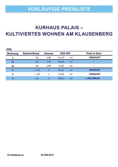 Kurhaus Palais in Augsburg-Göggingen – Kultiviertes Wohnen am Klausenberg