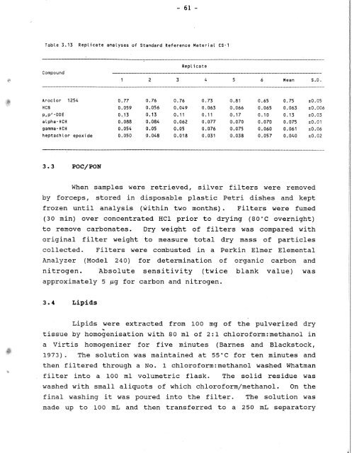 Distribution of Chlorinated Hydrocarbon Pesticides and PCBs in the ...