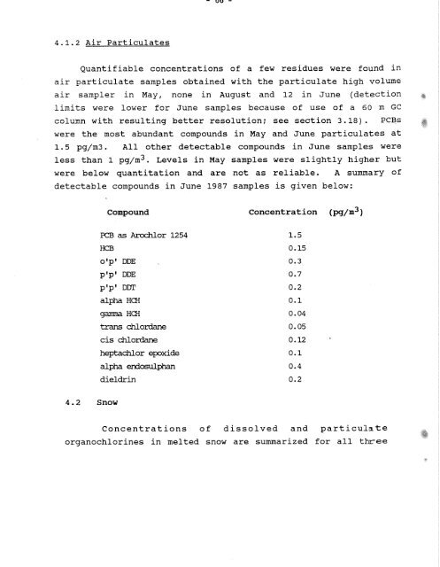 Distribution of Chlorinated Hydrocarbon Pesticides and PCBs in the ...