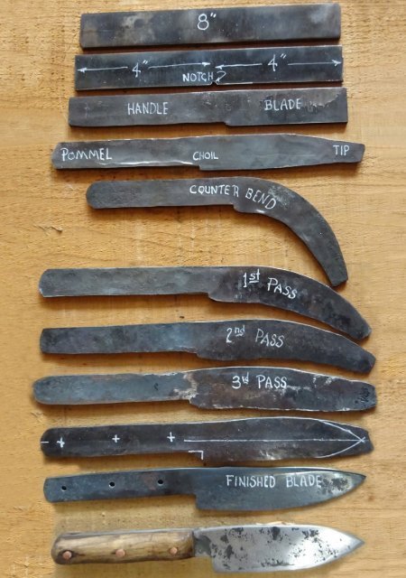 FORGED: Making a Knife with Traditional Blacksmith Skills 