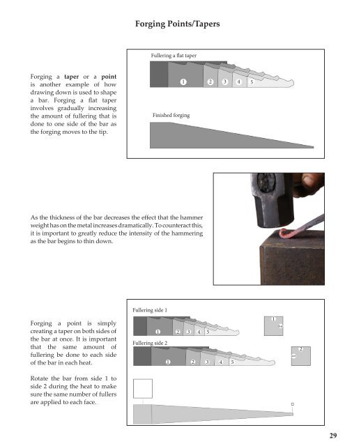 The New Spruce Forge Manual of Locksmithing: A Blacksmith’s Guide to Simple Lock Mechanisms