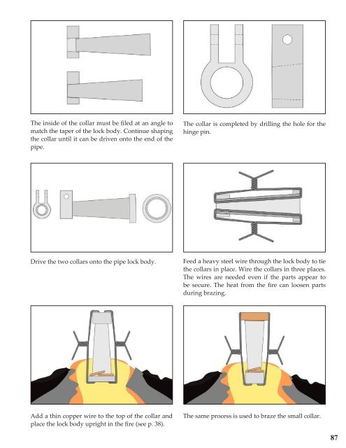 The New Spruce Forge Manual of Locksmithing: A Blacksmith’s Guide to Simple Lock Mechanisms