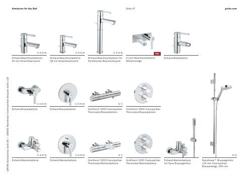 Armaturen für das Bad - Grohe Deutschland Vertriebs GmbH