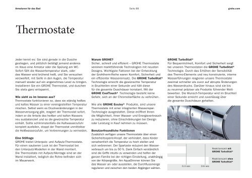 Armaturen für das Bad - Grohe Deutschland Vertriebs GmbH