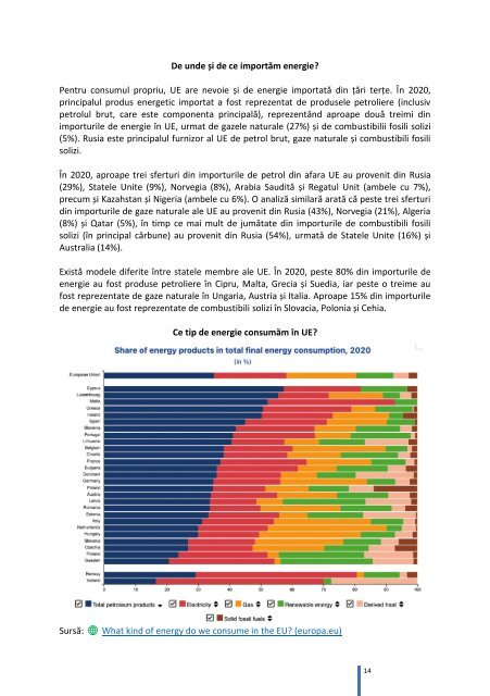 EUYC România: ENERGIE ȘI CLIMĂ