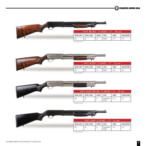 THE ITHACA MODEL 37 SHOTG