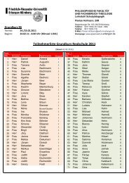 Teilnehmerliste Grundkurs Realschule 2011 - Lehrstuhl für ...