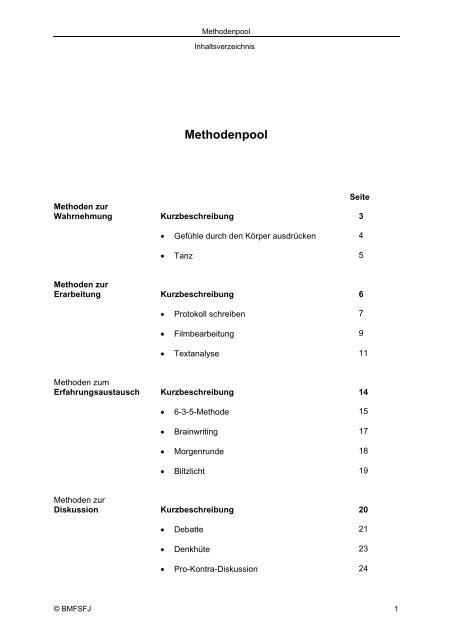 Methodenpool - altenpflege-lernfeld.de