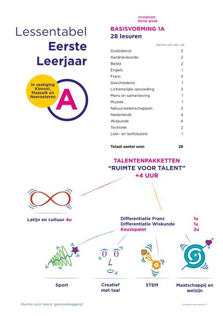 Studieaanbod Eerste graad 2022-2023