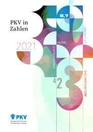PKV in Zahlen 2021