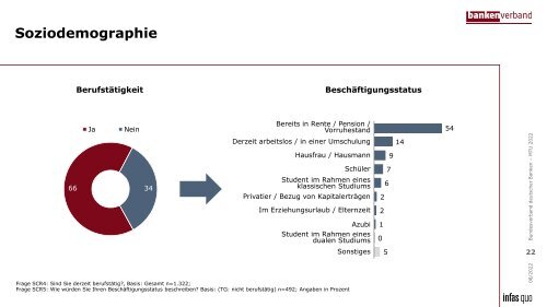 Inflation: Betroffenheit und Sparverhalten der Deutschen