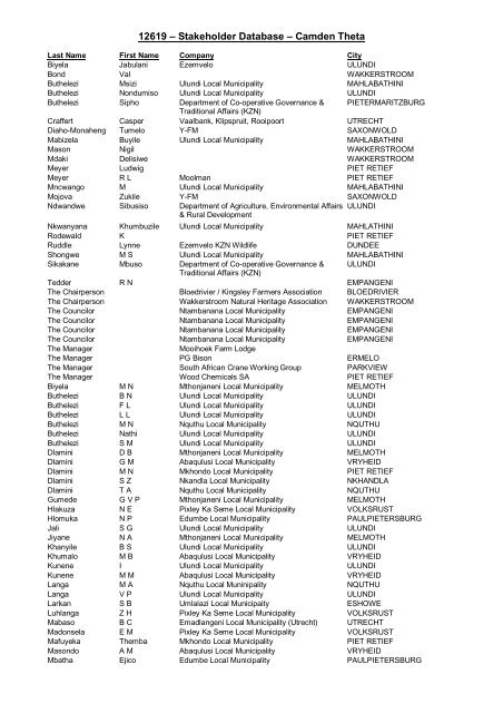 12619 â€“ Stakeholder Database â€“ Camden Theta - Zitholele Consulting