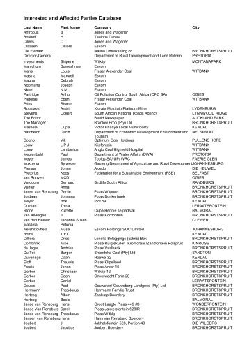 Interested and Affected Parties Database - Zitholele Consulting