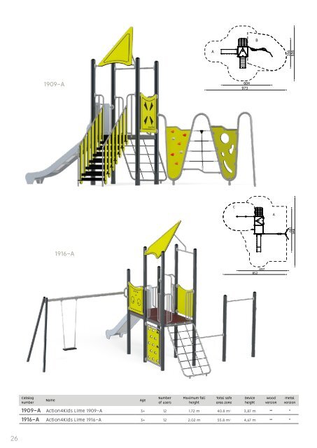 Playground Equipment Novelties 2023