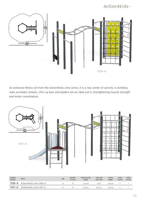 Playground Equipment Novelties 2023