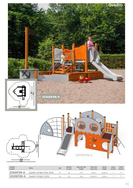 Playground Equipment Novelties 2023