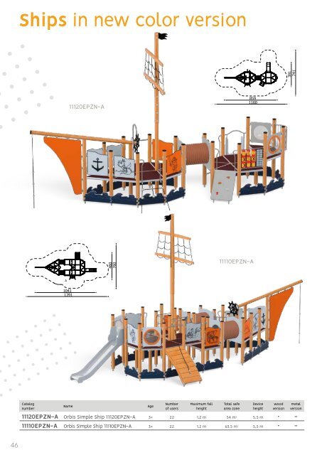 Playground Equipment Novelties 2023