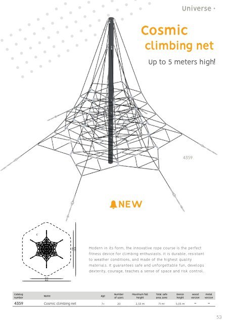 Playground Equipment Novelties 2023