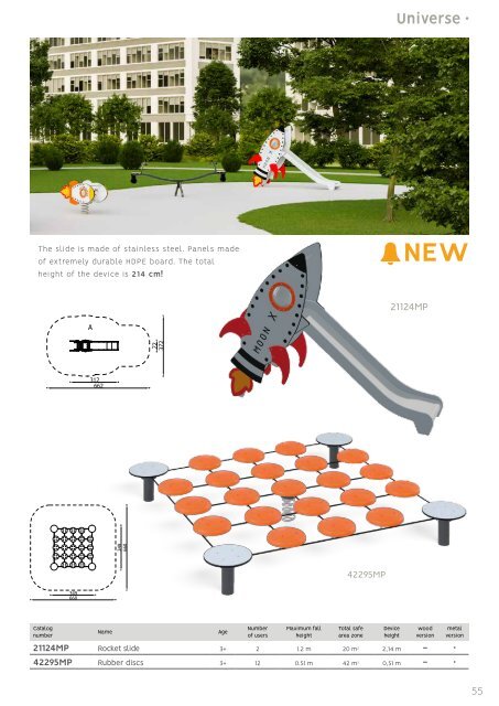 Playground Equipment Novelties 2023