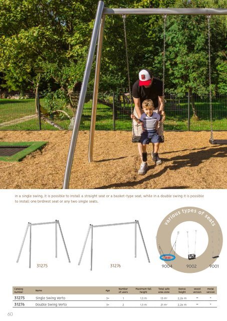 Playground Equipment Novelties 2023