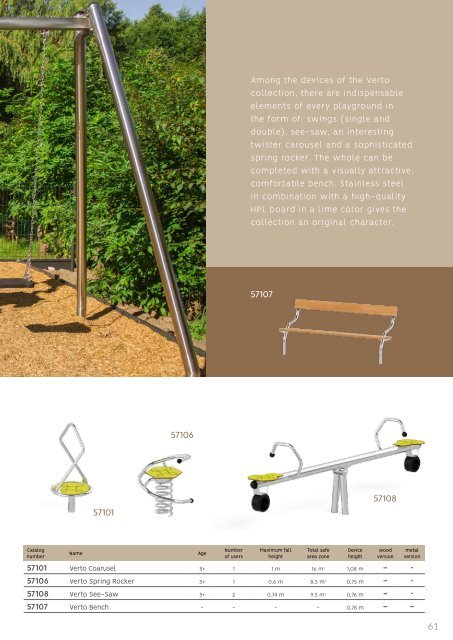 Playground Equipment Novelties 2023