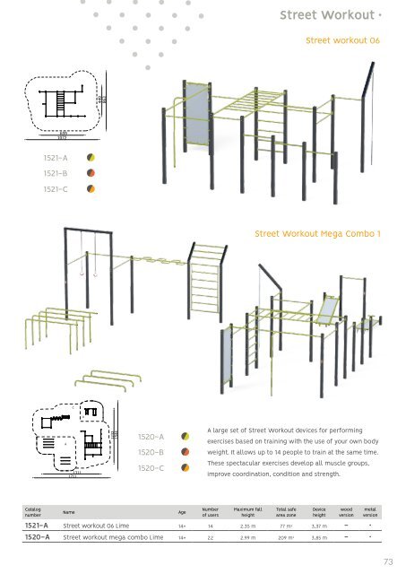 Playground Equipment Novelties 2023