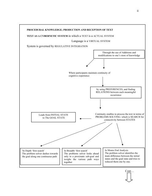 constructing pathways to translation - Higher Education Commission