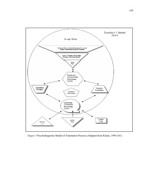 constructing pathways to translation - Higher Education Commission