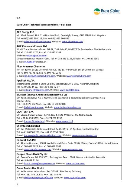 Euro Chlor Technical correspondents – Full data AFC Energy PLC ...