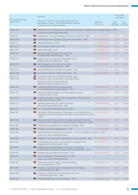 VGBE Media-Catalogue / Medienverzeichnis 2024-I (January 2024)