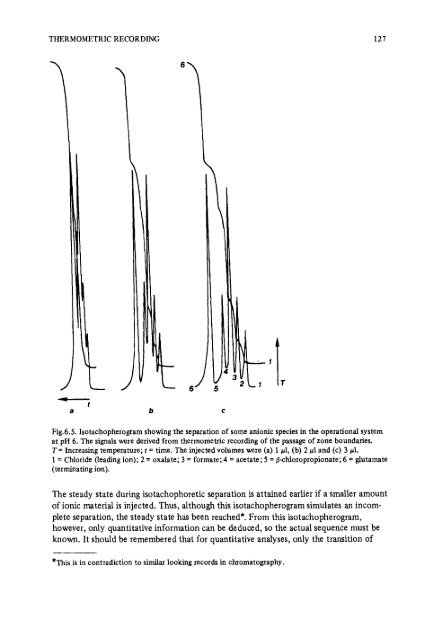 Frans_M_Everaerts_Isotachophoresis_378342.pdf