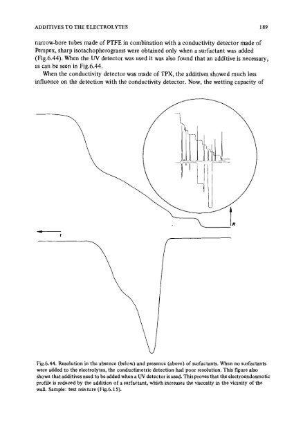 Frans_M_Everaerts_Isotachophoresis_378342.pdf