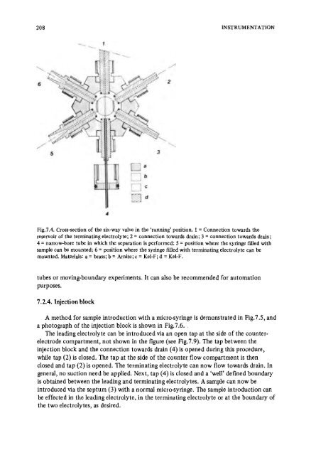 Frans_M_Everaerts_Isotachophoresis_378342.pdf