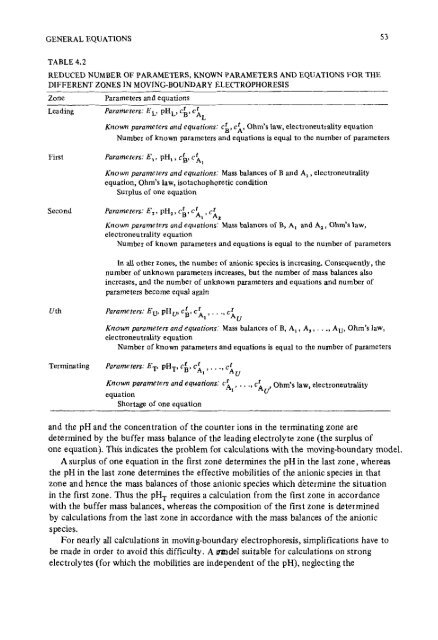 Frans_M_Everaerts_Isotachophoresis_378342.pdf