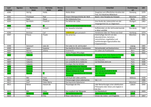 Bibliographie mit Markierung.pdf - allgemeine-psychologie.info