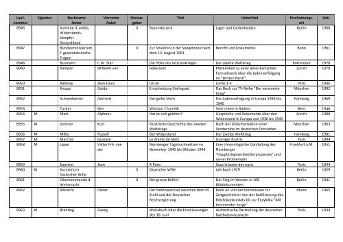 Bibliographie mit Markierung.pdf - allgemeine-psychologie.info