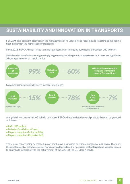 Sustainability Report 2021