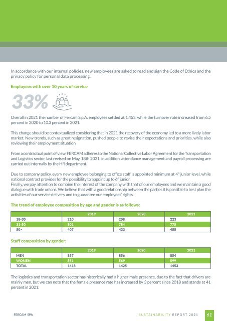 Sustainability Report 2021