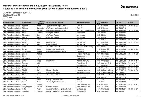 Melkmaschinenkontrolleure Mit Gultigem Slv Asma