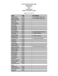 2012 times & results - Anne Arundel Community College