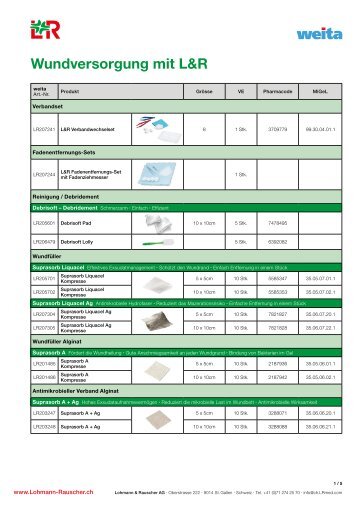 Wundversorgung mit L&R