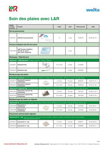 Soin des plaies avec L&R