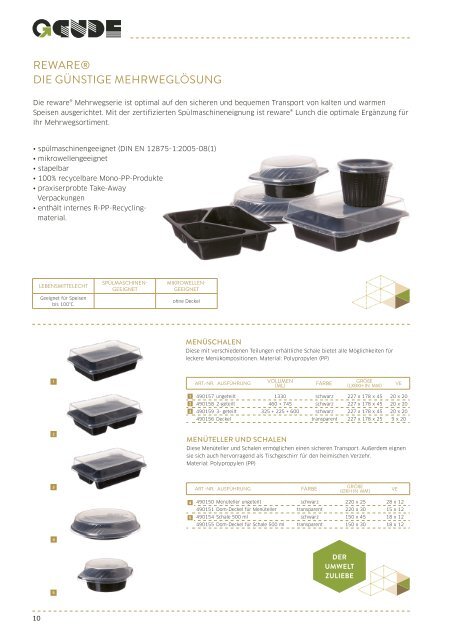 Top Mehrweg Guide_D