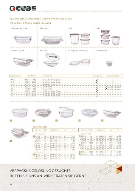 Top Produktkatalog_D