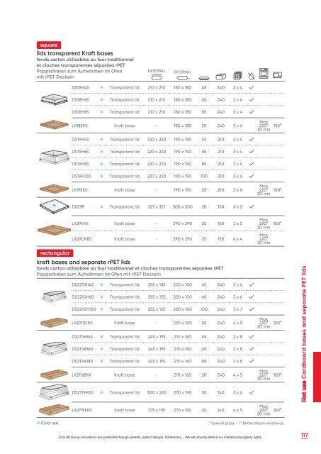 Catalogue Food Service 2023