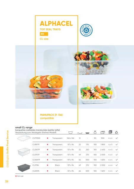 Catalogue Food Service 2023